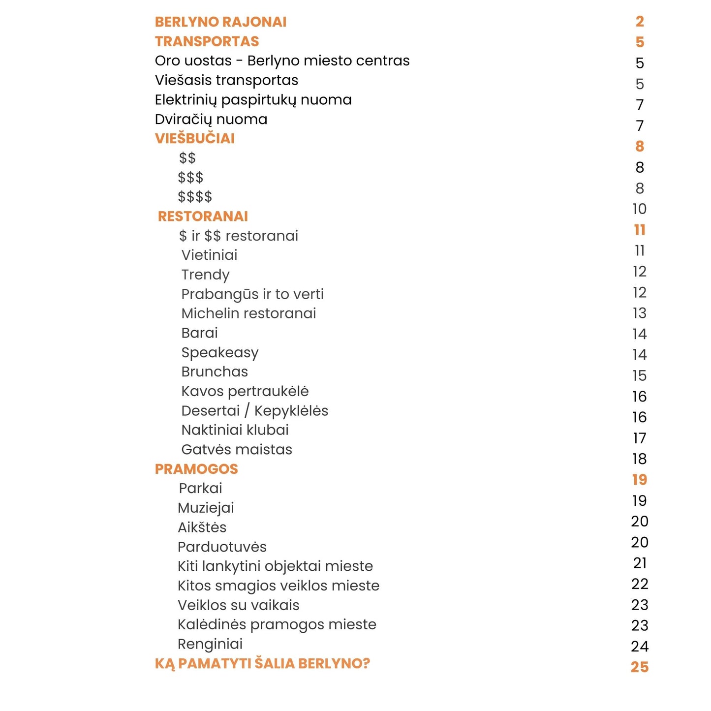 Berlynas | Miesto gidas