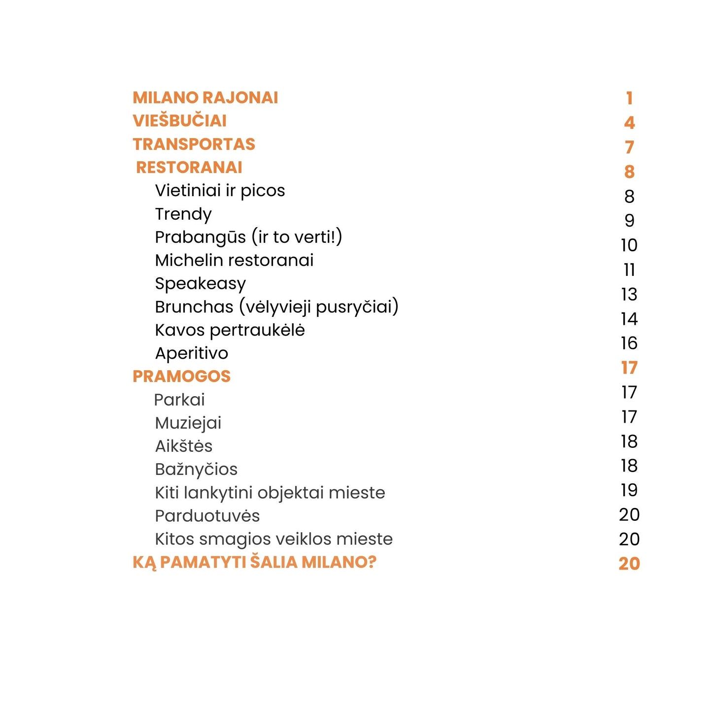 Milanas | Miesto gidas
