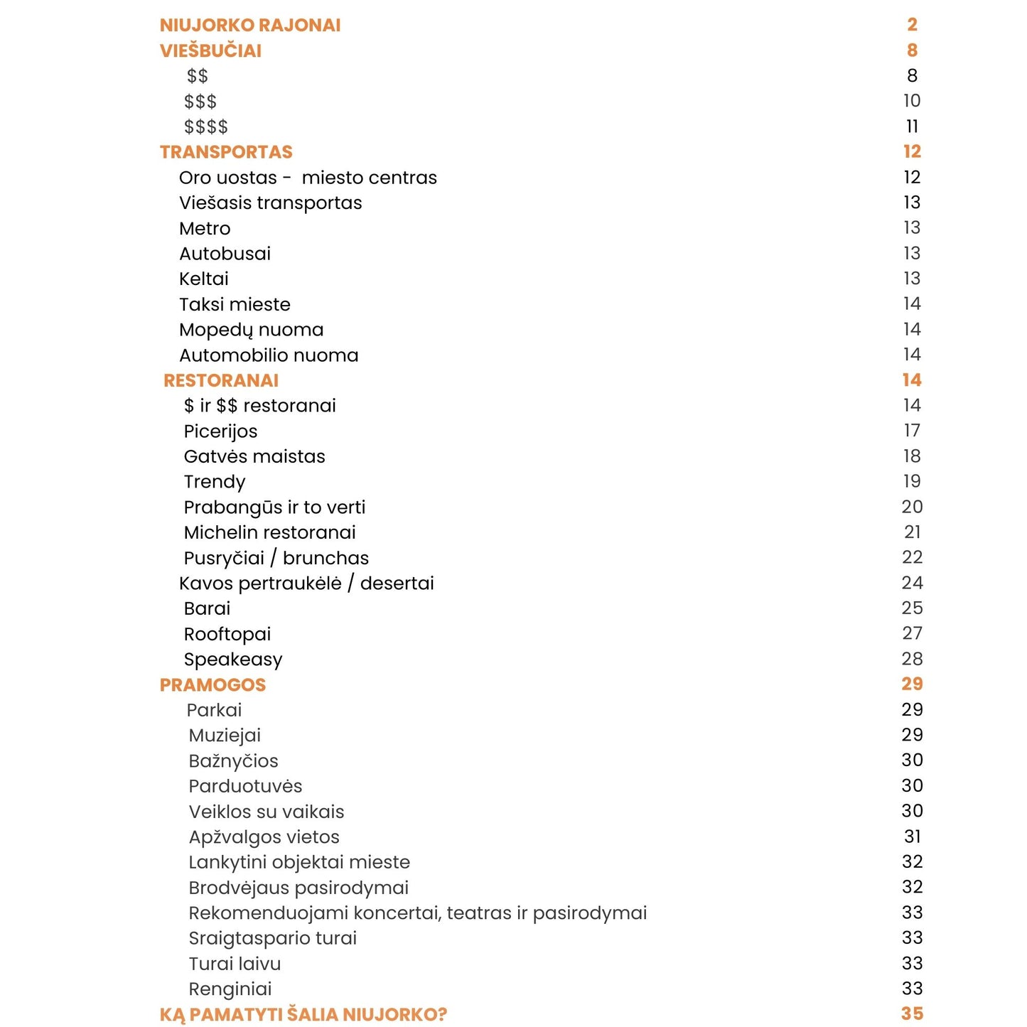 Niujorkas | Miesto gidas